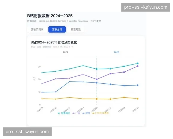 意甲联盟公布2025-26赛季营收初步数据，转播收入同比增长8%